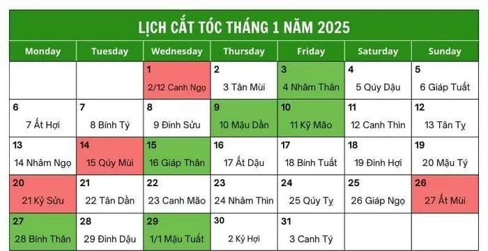 Lịch cắt tóc tháng 1 năm 2025 theo ngày âm lịch