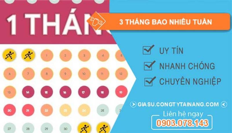 Năm nhuận và số tuần