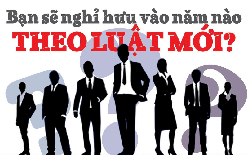 Cách tính tuổi người sinh năm 1982