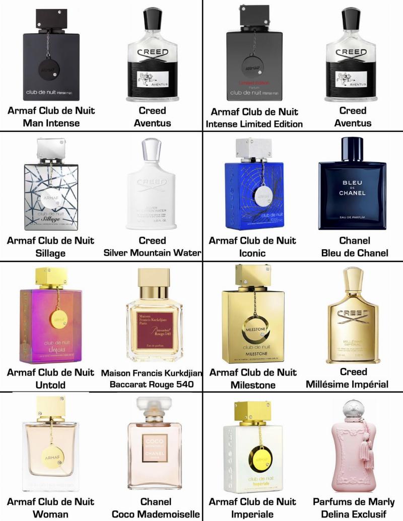 So sánh các loại nước hoa Club De Nuit Woman