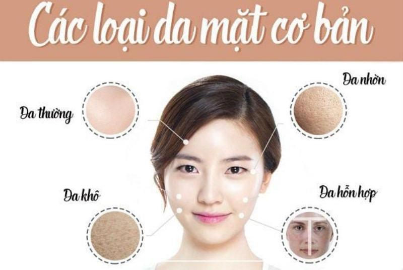 huong-dan-su-dung-kem-duong-am-da-dau-hieu-qua